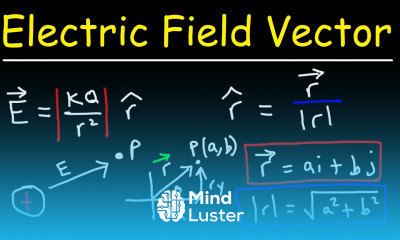 Electric Field Vector Formula With R Hat Vector and Position Vector College Physics