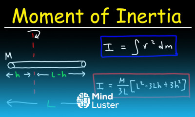 Moment of Inertia For Slender Rod Formula Derivation Via Integration Physics With Calculus