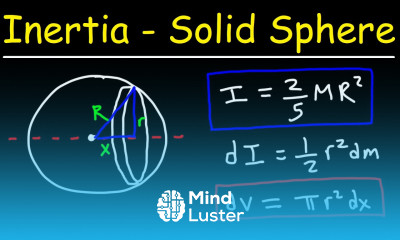Inertia of a Solid Sphere Formula Derivation College Physics With Calculus