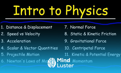 Physics Basic introduction Youtube Membership