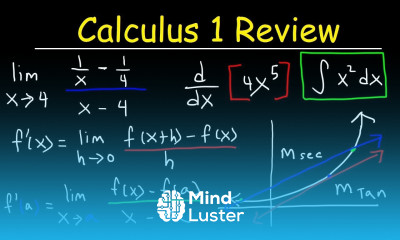 Learn Calculus 1 Review Basic Introduction - Mind Luster