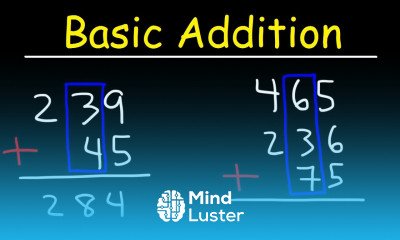Math Addition Basic Introduction
