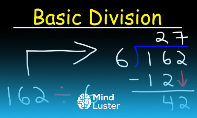 Basic Division Explained