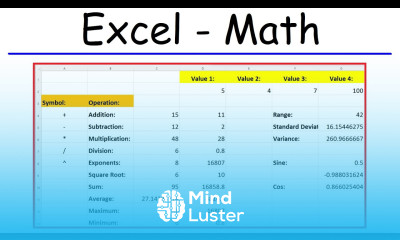 Excel Math Addition Subtraction Multiplication Division Exponents