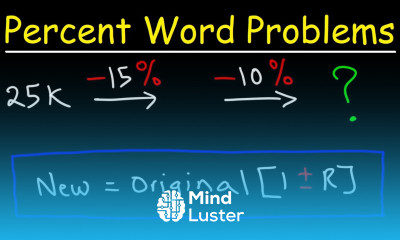Percent Word Problems Sales Tax Discount Finding The Original Price