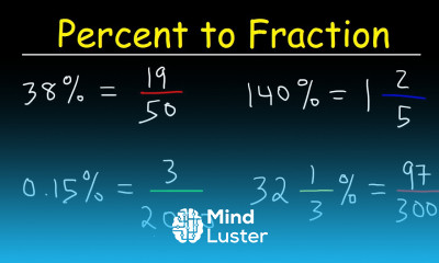 Percent to Fraction Conversion Shortcut