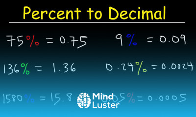 Percent to Decimal Explained