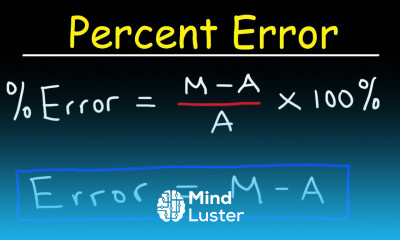Percent Error Made Easy