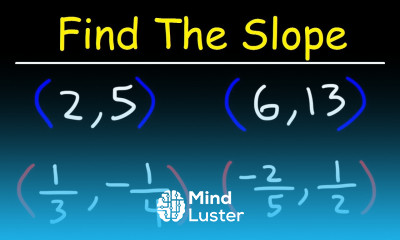 Finding The Slope Given 2 Points Tons of Examples