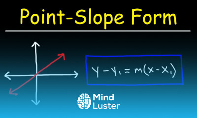 Point Slope Form Basic Introduction Algebra