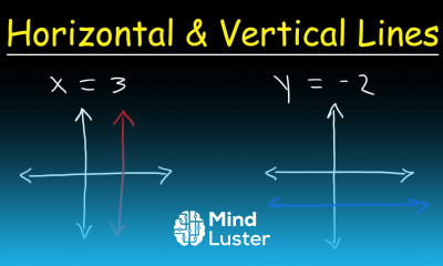 How To Graph Horizontal and Vertical Lines