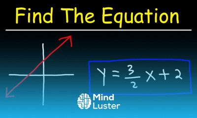 How To Find The Equation of a Line From a Graph Algebra
