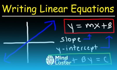 Writing Linear Equations Given Two Points In Standard Form Point Slope Form