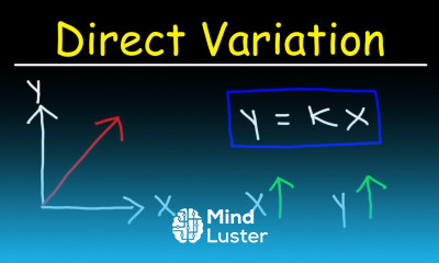 Direct Variation Basic Introduction Algebra