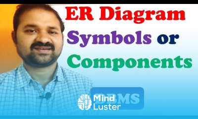ER diagram Symbols Components DBMS Data Base Management Systems