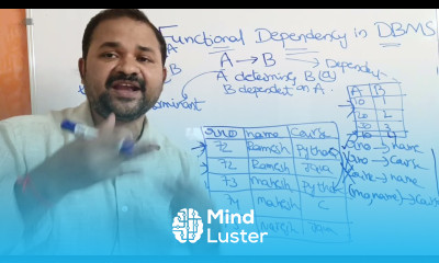 Functional Dependency in DBMS