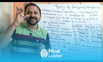 Types of Functional Dependencies in DBMS Trivial Non Trivial Multivalued Transitive