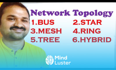 Network Topologies BUS STAR MESH RING TREE HYBRID COMPUTER CN