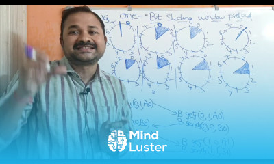 1 Bit Sliding Window protocol One Bit Sliding Window protocol Data link layer Computer networks