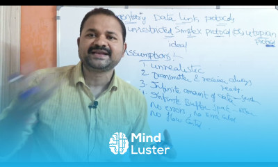 Unrestricted Simplex Protocol Elementary Data Link Protocols Data Link Layer Computer Networks