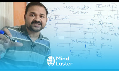 Pure Aloha in Computer Networks