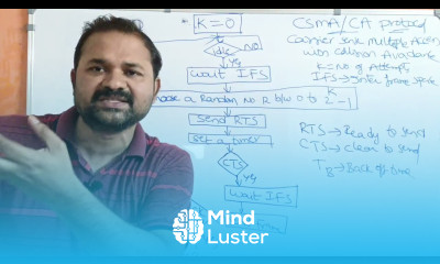 CSMA CA Protocol in Computer Networks Carrier Sense Multiple Access With Collision Avoidance