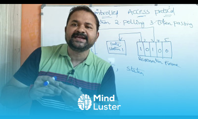 Controlled Access Protocol Reservation Computer Networks
