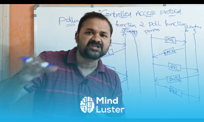 Controlled Access Protocol Polling Computer Networks
