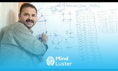Hierarchical Routing in Computer Networks Routing Algorithms