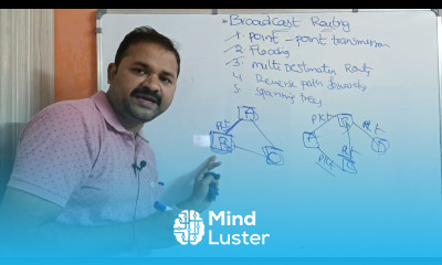 Broadcast Routing in Computer Networks Routing Algorithms