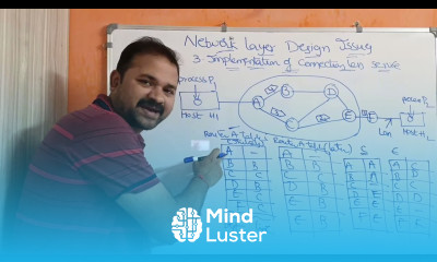 Network Layer Design Issues