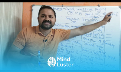 ICMP Protocol Internet Control Message Protocol