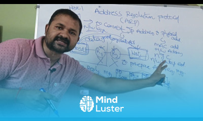 Learn ARP Protocol Address Resolution Protocol - Mind Luster