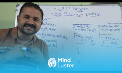 Learn UDP Header format UDP features User Datagram Protocol - Mind Luster
