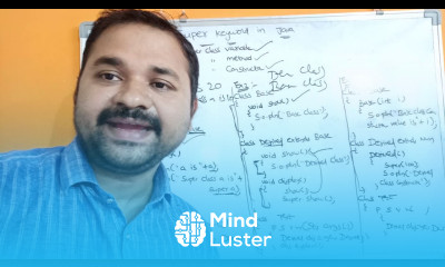 super keyword in java