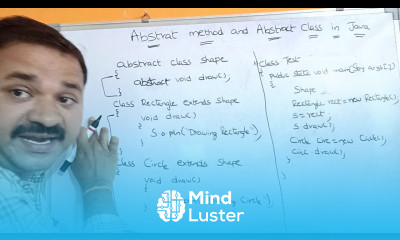 Abstract Class and Abstract Method in Java