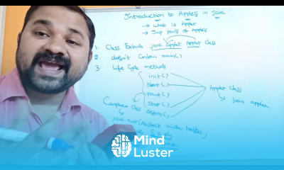 Learn Introduction to Applets in java What is Applet In Java - Mind Luster