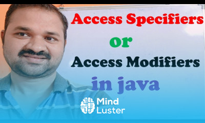 Learn Access Specifiers Access Modifiers In Java Programming public ...