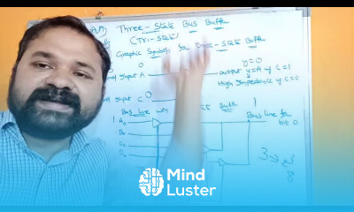 Three State Bus Buffer Tri State Buffer Computer Organization Architecture Common Bus System