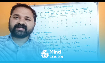 Logic Microoperations Applications Hardware Implementation Computer Organization Architecture