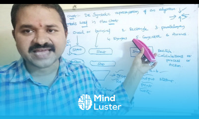 Flowchart Examples of Flowchart