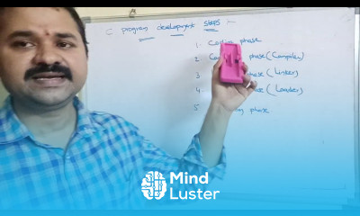 Learn Program Development Steps in c language - Mind Luster