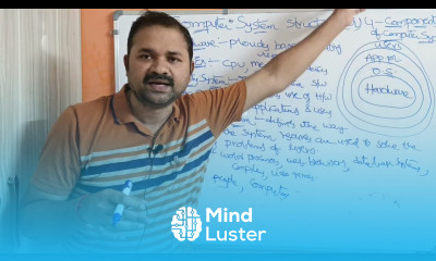 Computer System Structure 4 Components of Computer System Abstract view of Operating System