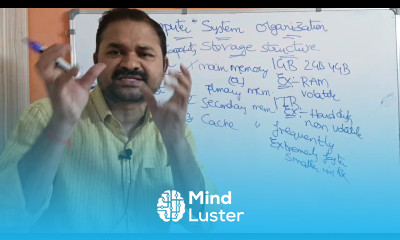 Storage Structure in Operating system Computer System Organization Operating System