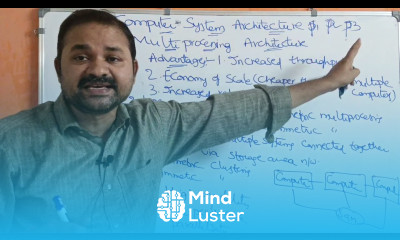 Computer System Architecture in Operating Systems Symmetric Multiprocessing Asymmetric Clustered