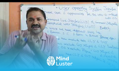 User Operating System Interface CLI Command Line Interface Command Interpreter GUI