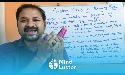 System Calls in Operating System Types of system Calls Operating System