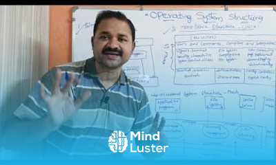 Operating System Structures Simple Monolithic Layered Microkernel Modular