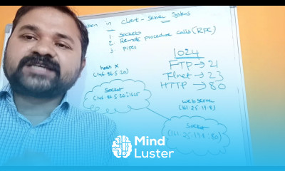 Communication In Client Server Systems Sockets Remote Procedure Calls RPC Pipes OS