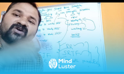 Preemptive Scheduling Non Preemptive Scheduling CPU scheduler Short Term Scheduler OS